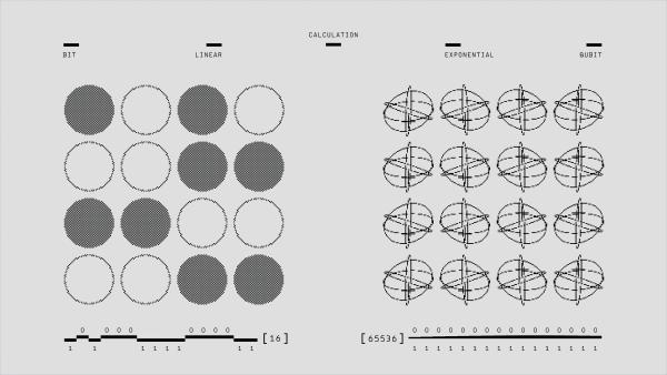 Warehouses, Lakes, & Lakehouses: The City Planning Mental Model
