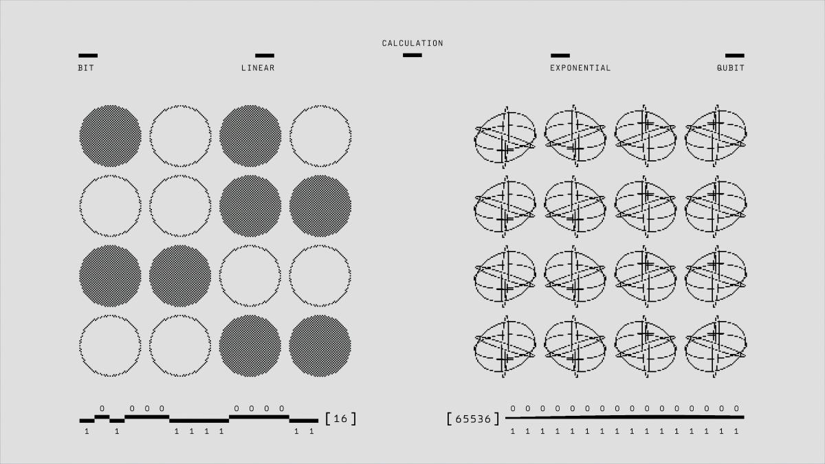 Warehouses, Lakes, & Lakehouses: The City Planning Mental Model