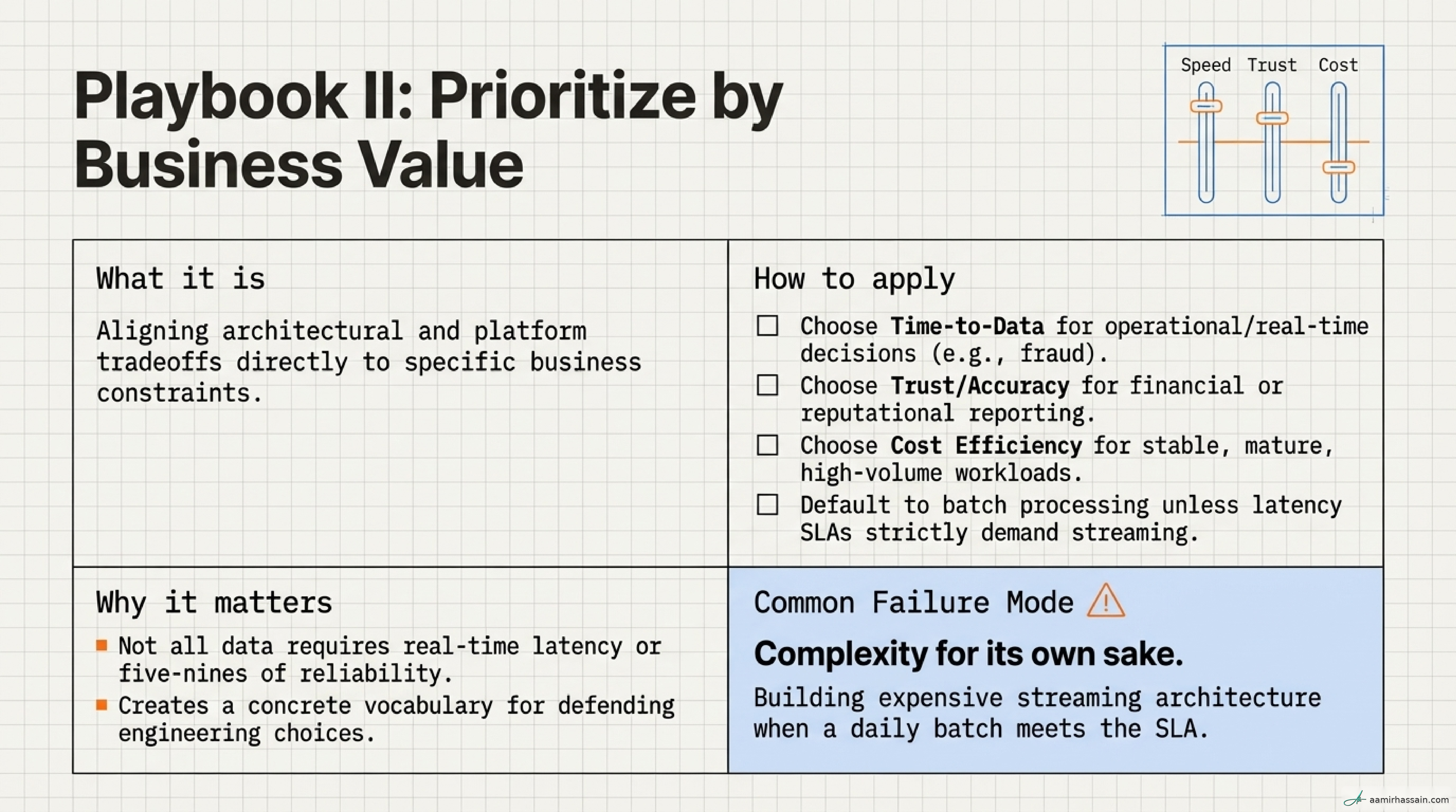 Slide 6