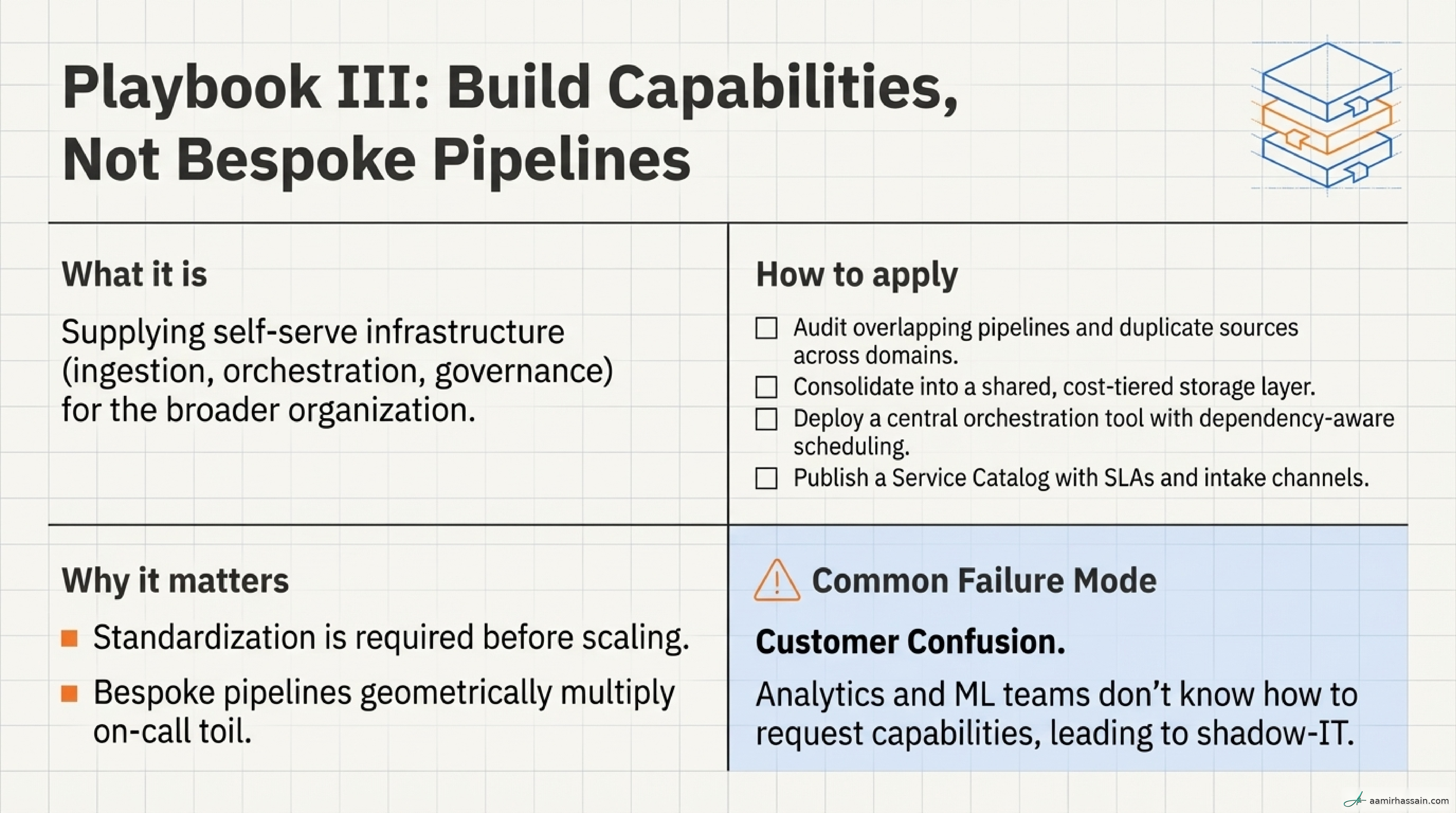 Slide 7