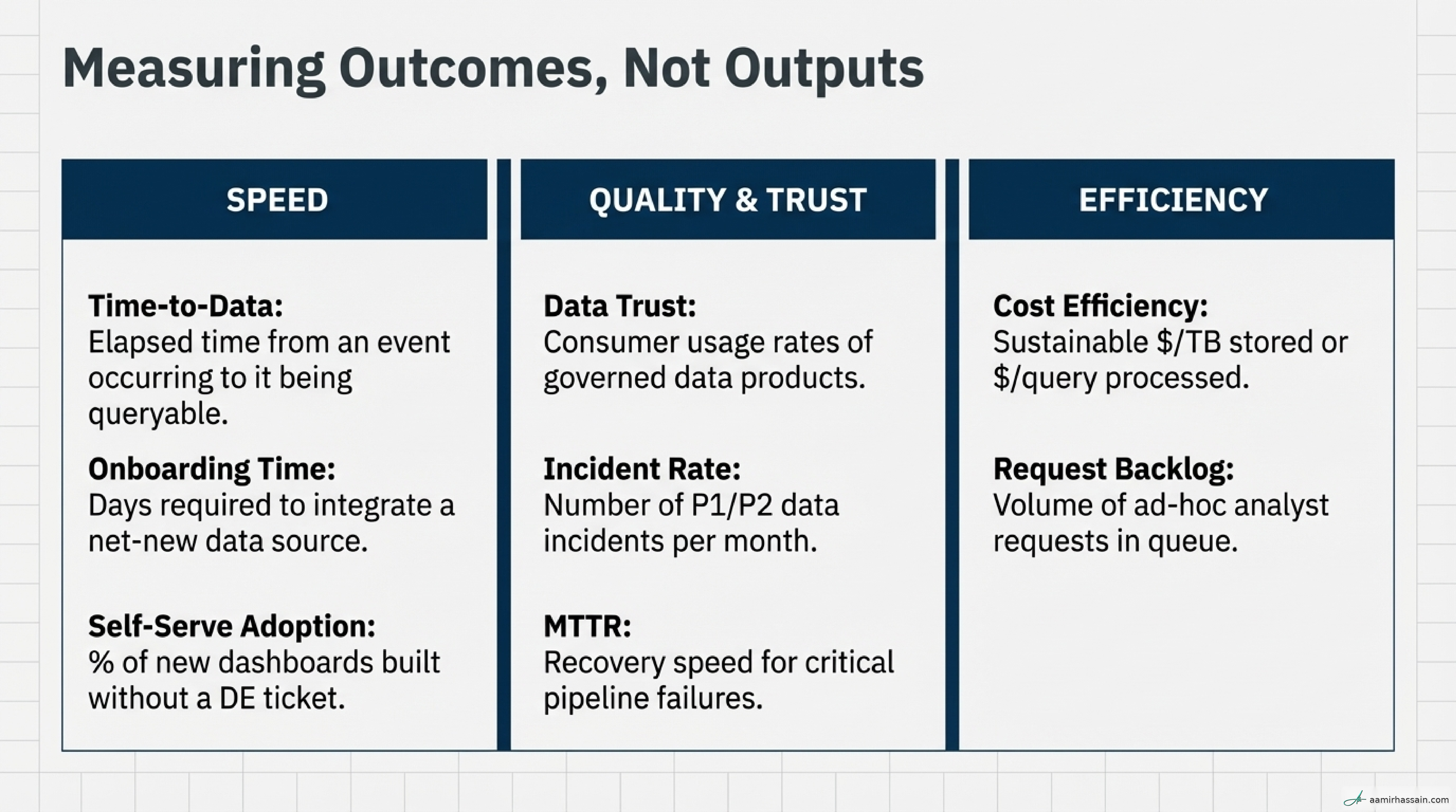 Slide 10