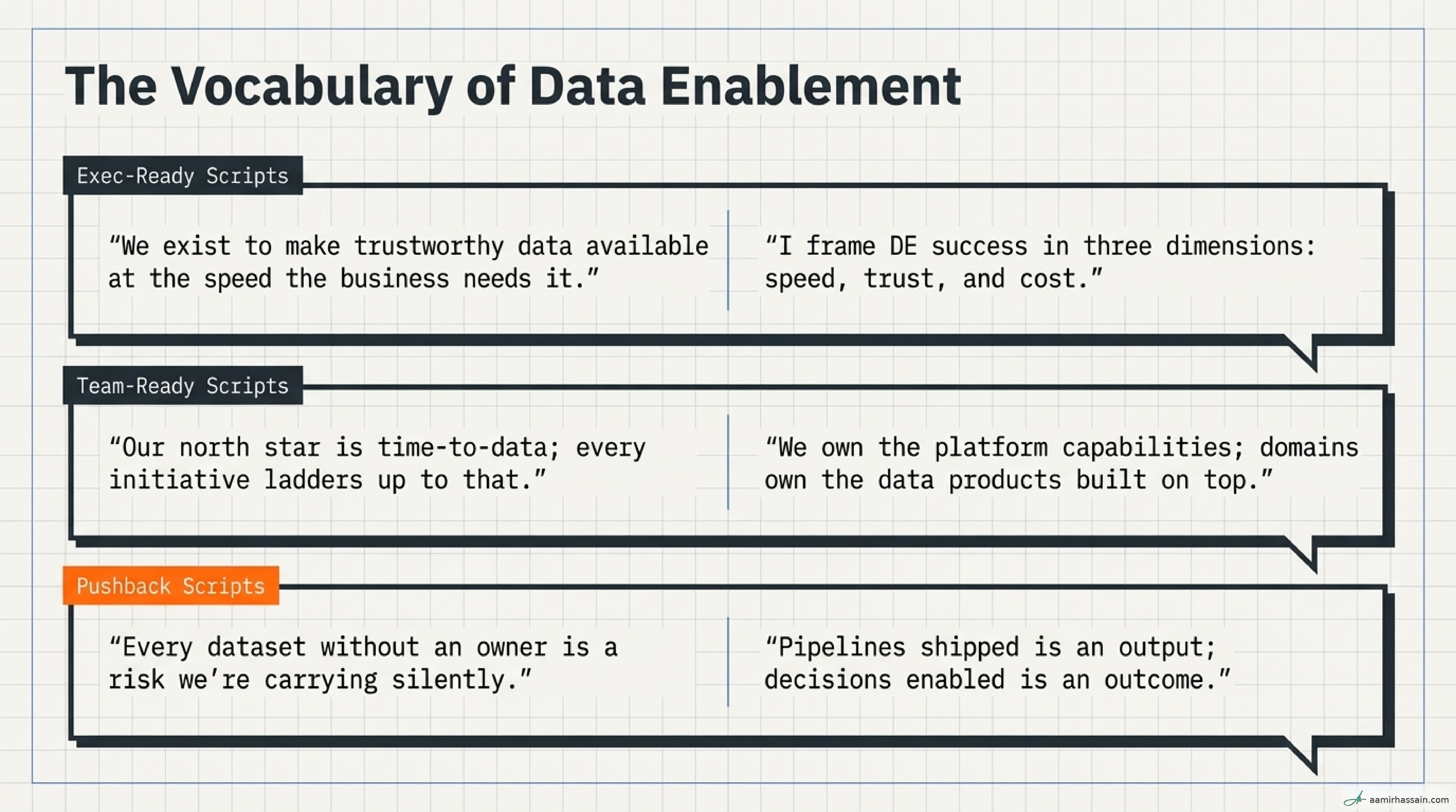 Slide 11