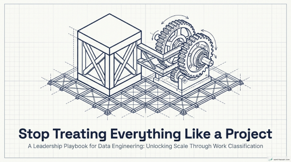 Why Your Data Strategy Is Failing: The Hidden Cost of Misclassifying Projects, Products, and Platforms