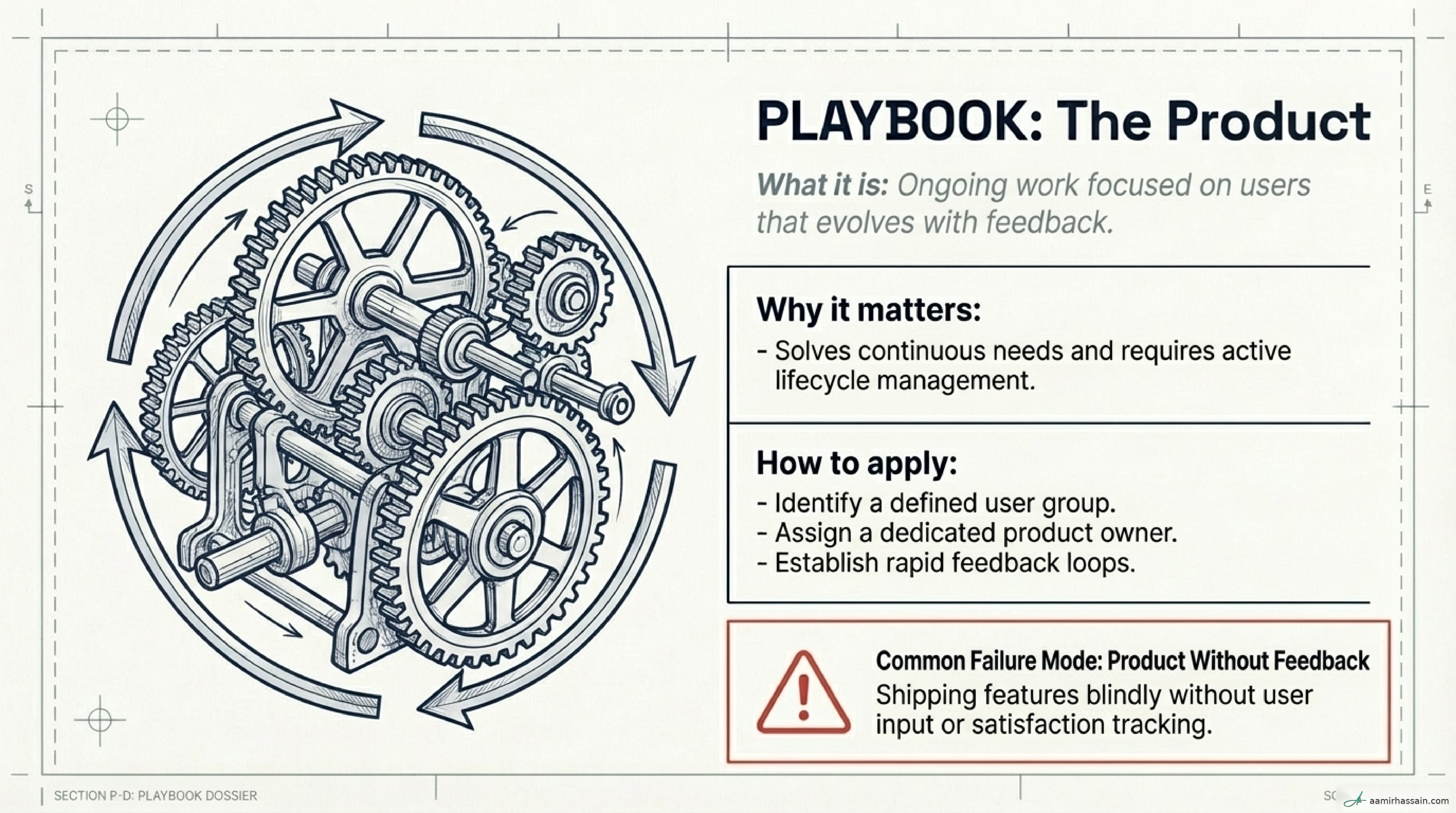 Slide 6