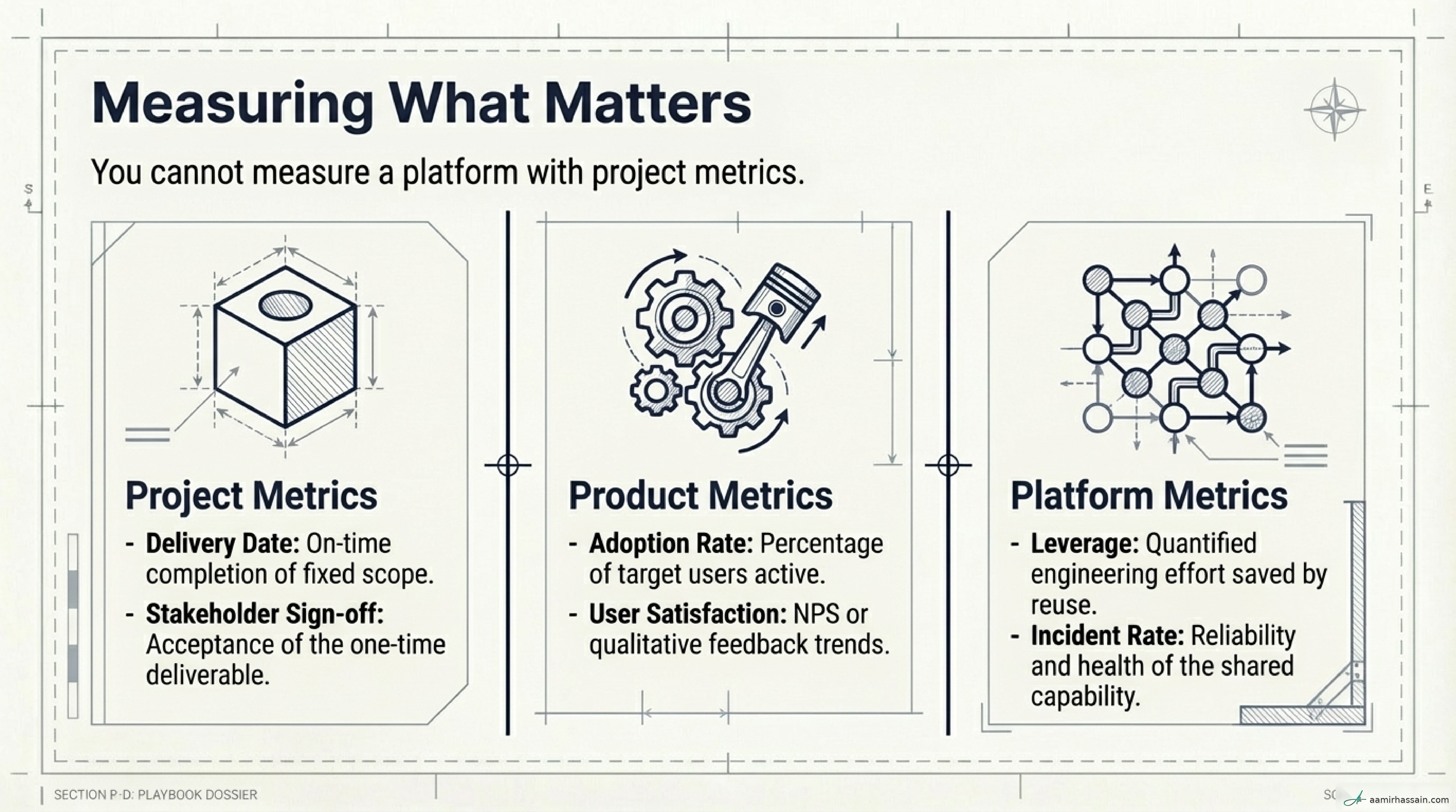 Slide 9