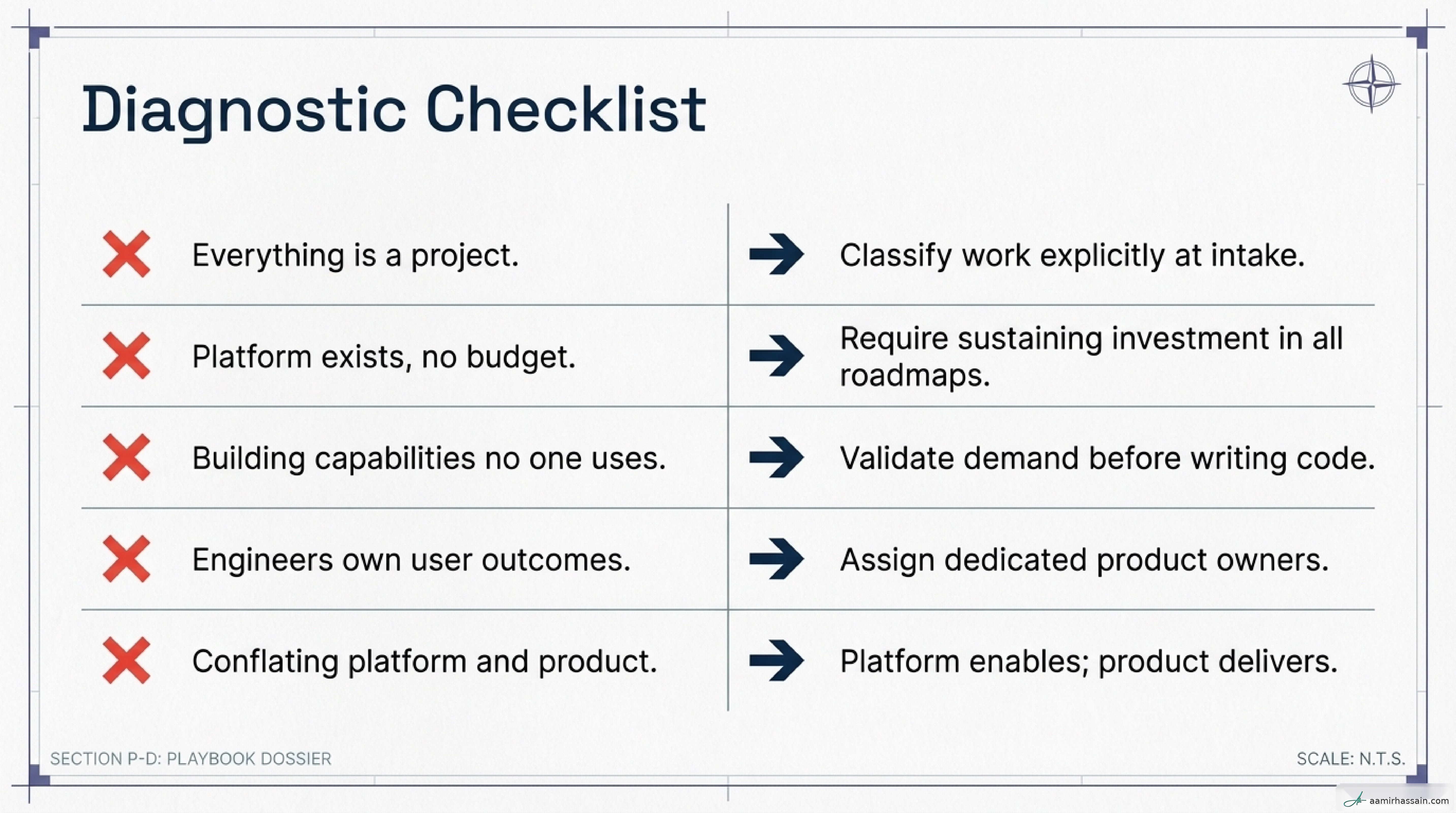 Slide 11