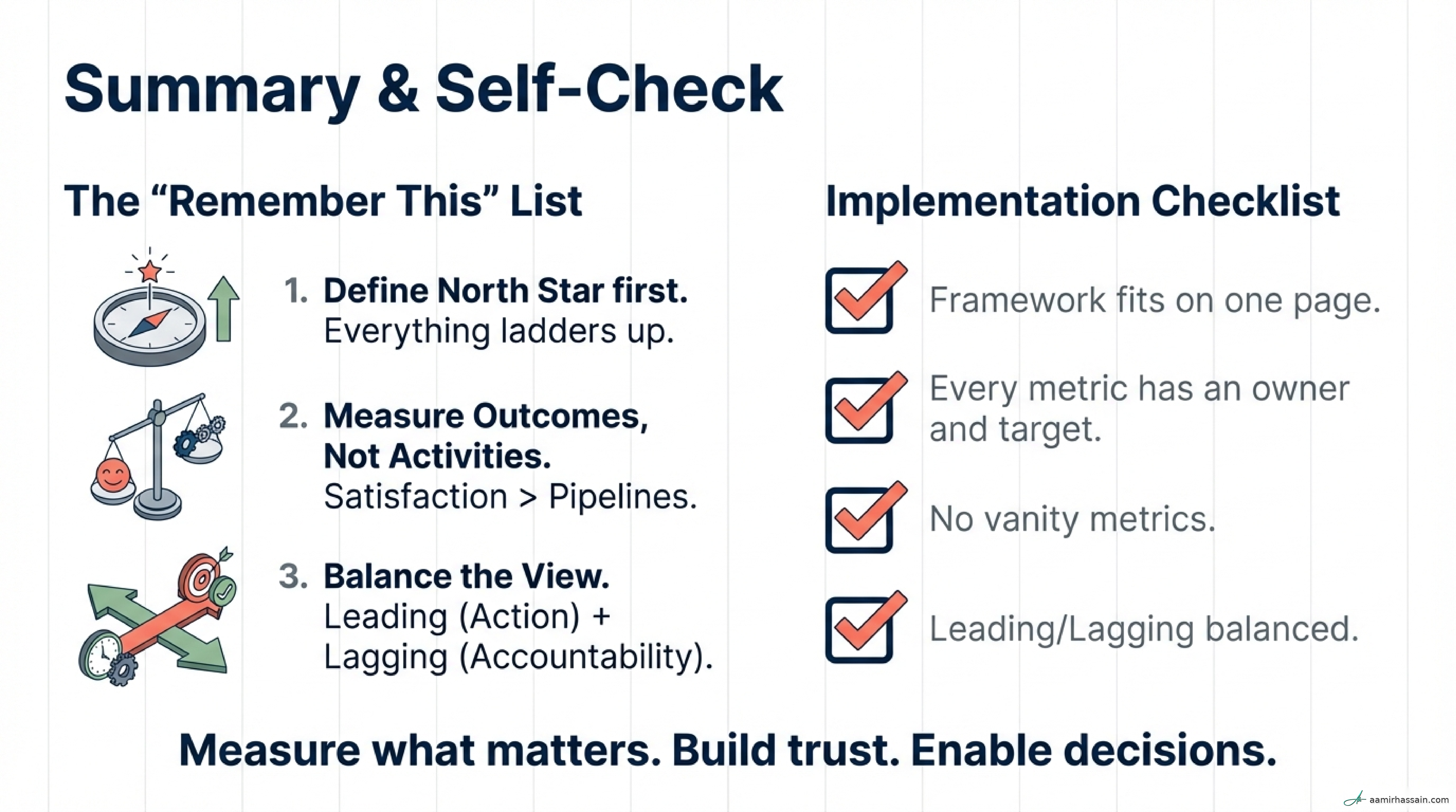 Slide 15