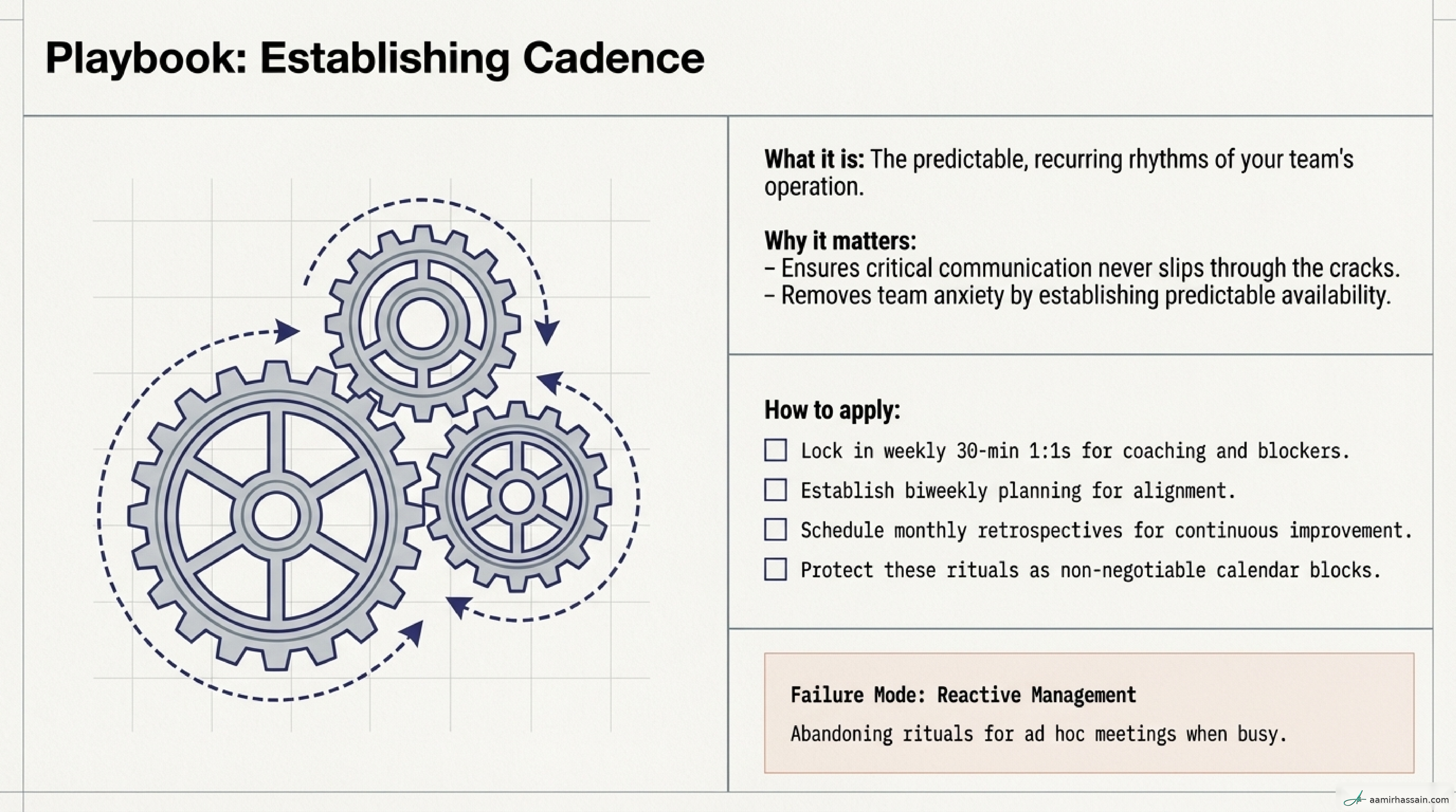 Slide 6