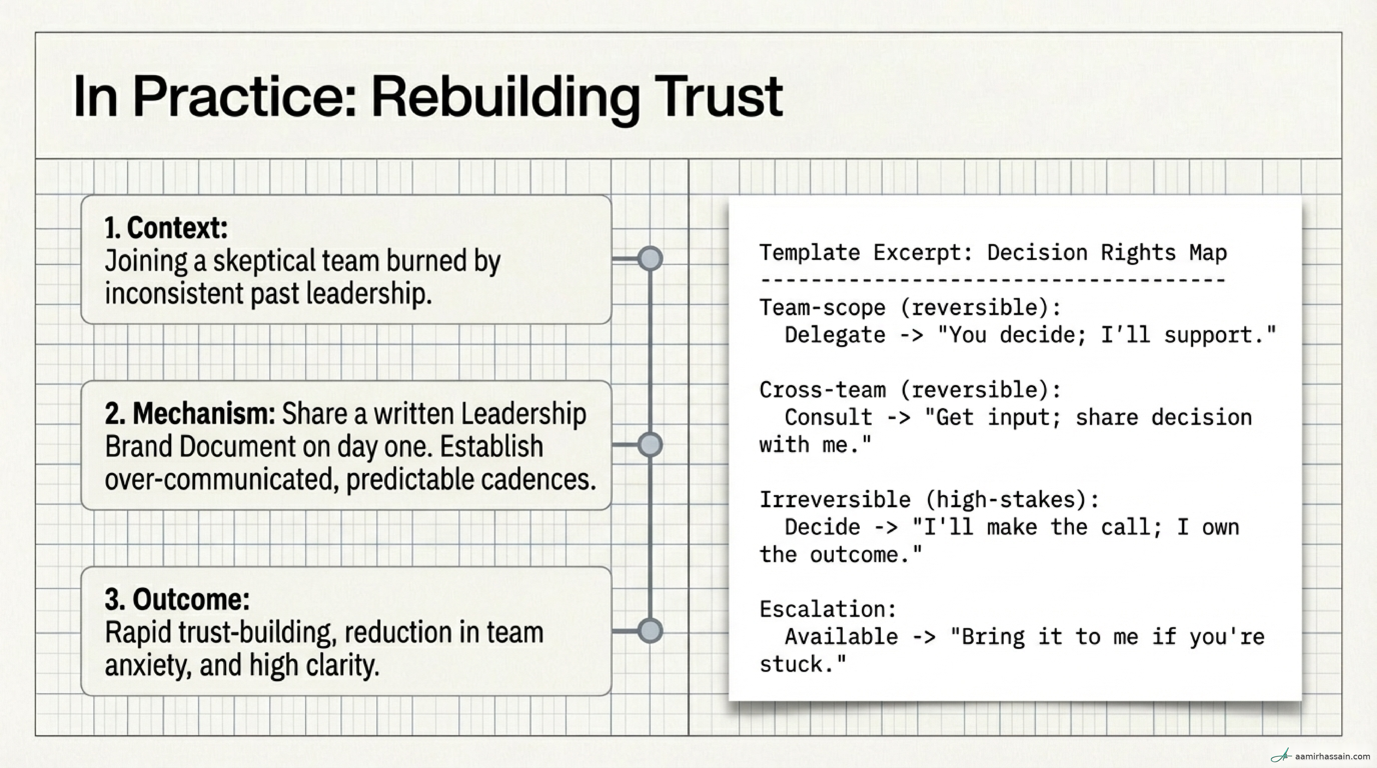 Slide 9