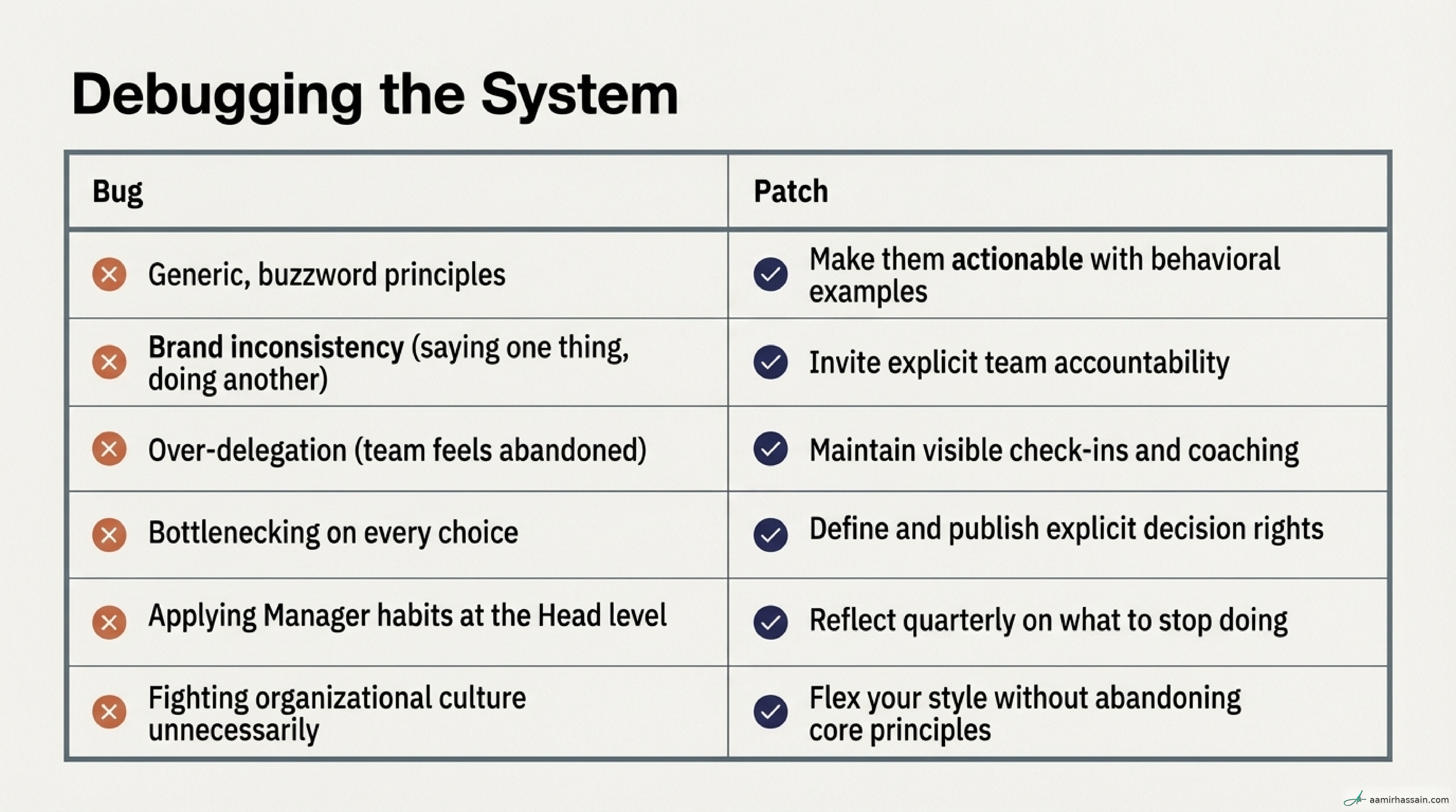Slide 12