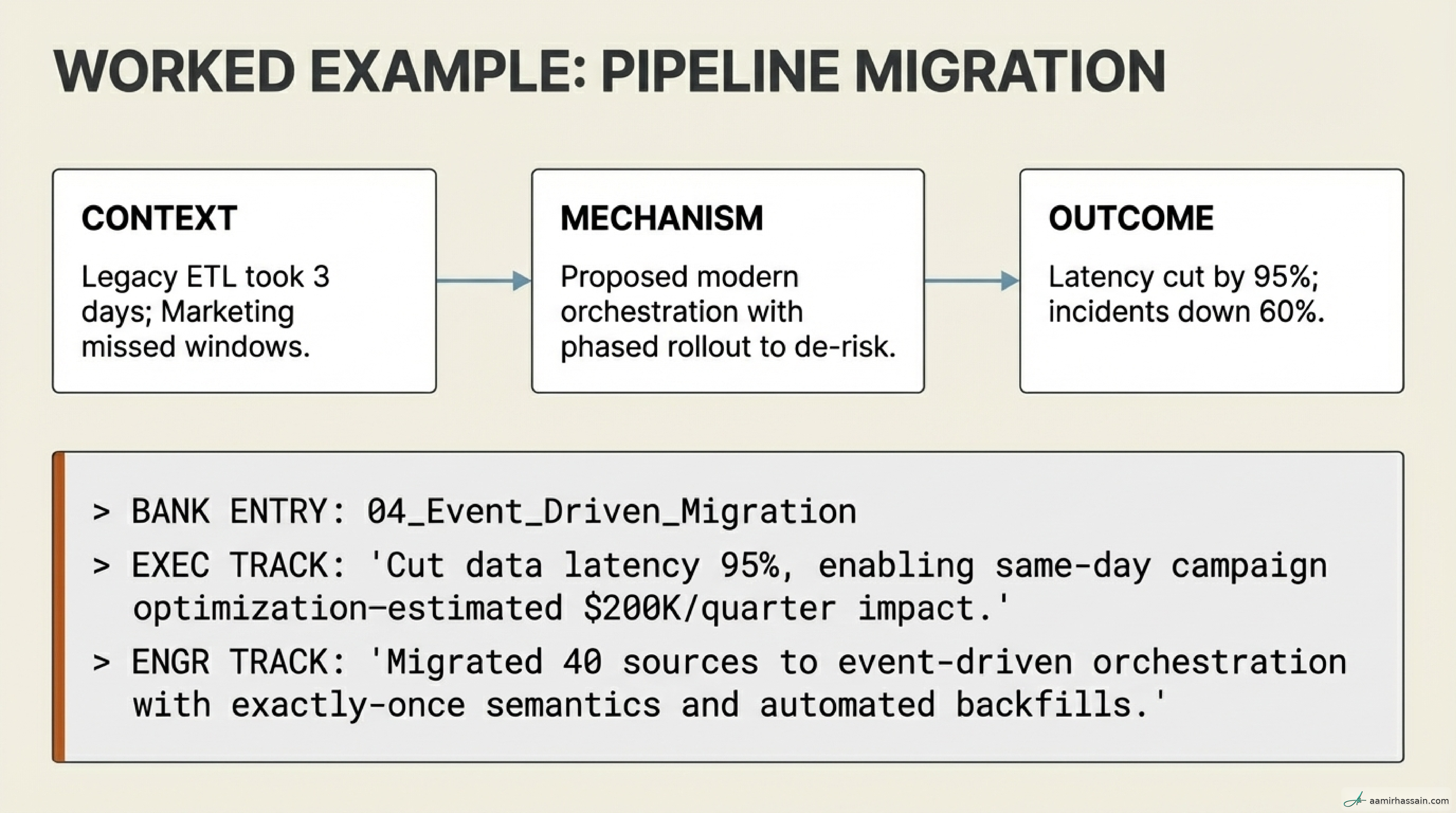 Slide 9